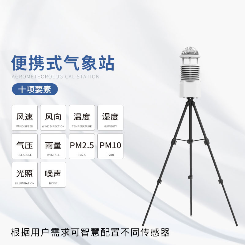 ??十要素便攜式氣象站及時發(fā)現(xiàn)氣象災(zāi)害的苗頭