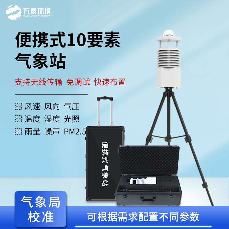 ??氣象萬變，一“站”掌控：便攜式移動氣象站介紹