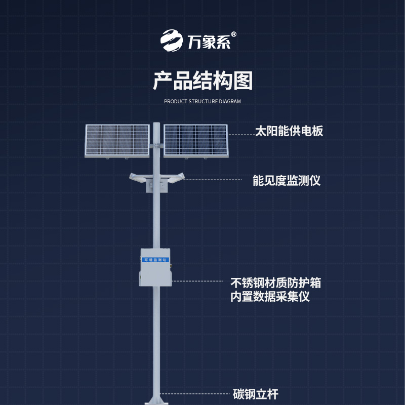 ??高速公路能見度監(jiān)測站，高速沿線天氣全掌握