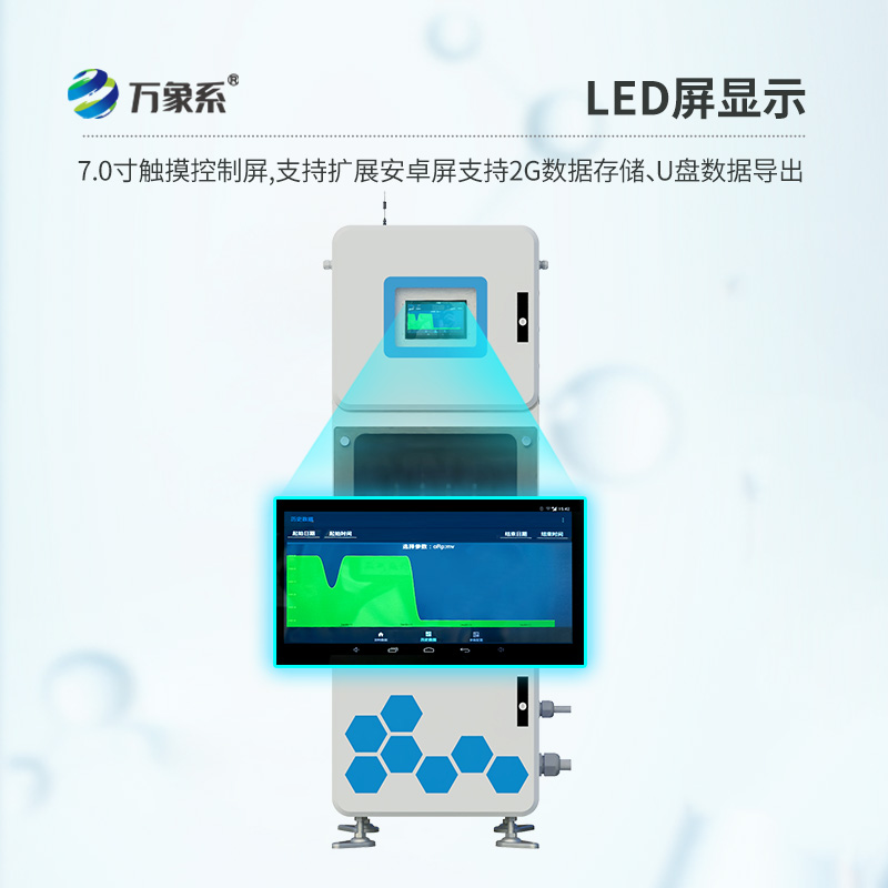 ??實時在線多參數(shù)水質(zhì)監(jiān)測系統(tǒng)，到底有多實時？