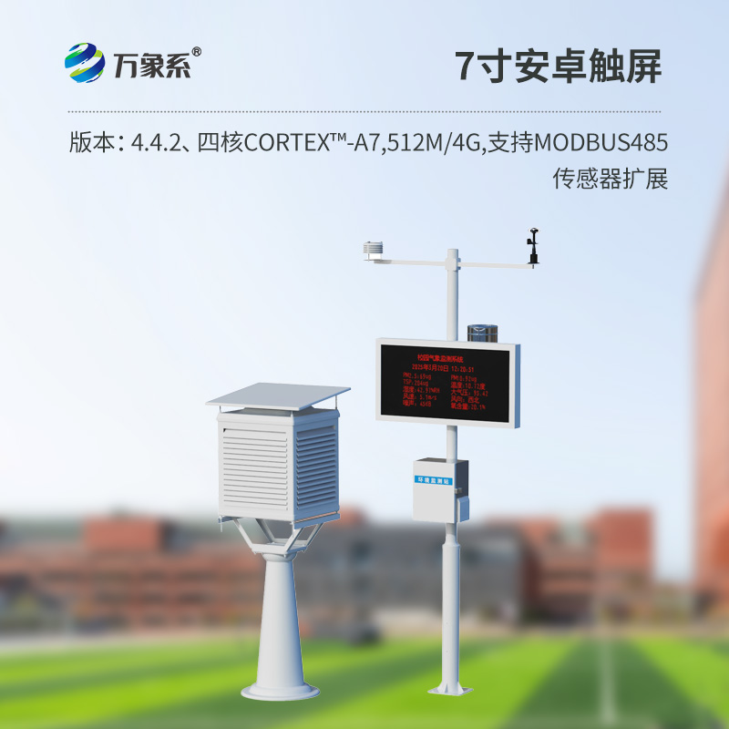 ??學(xué)校校園氣象站：會“算命”的百葉箱