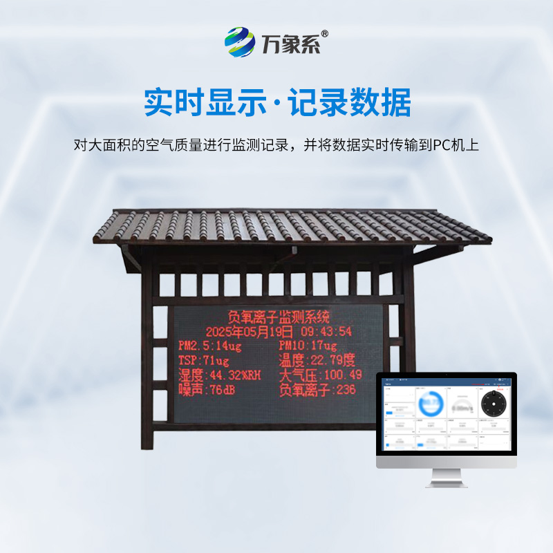 公園負氧離子氣象站