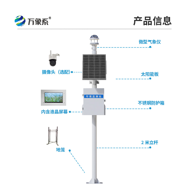 ??光學(xué)自動雨量站，不用接雨也能測？