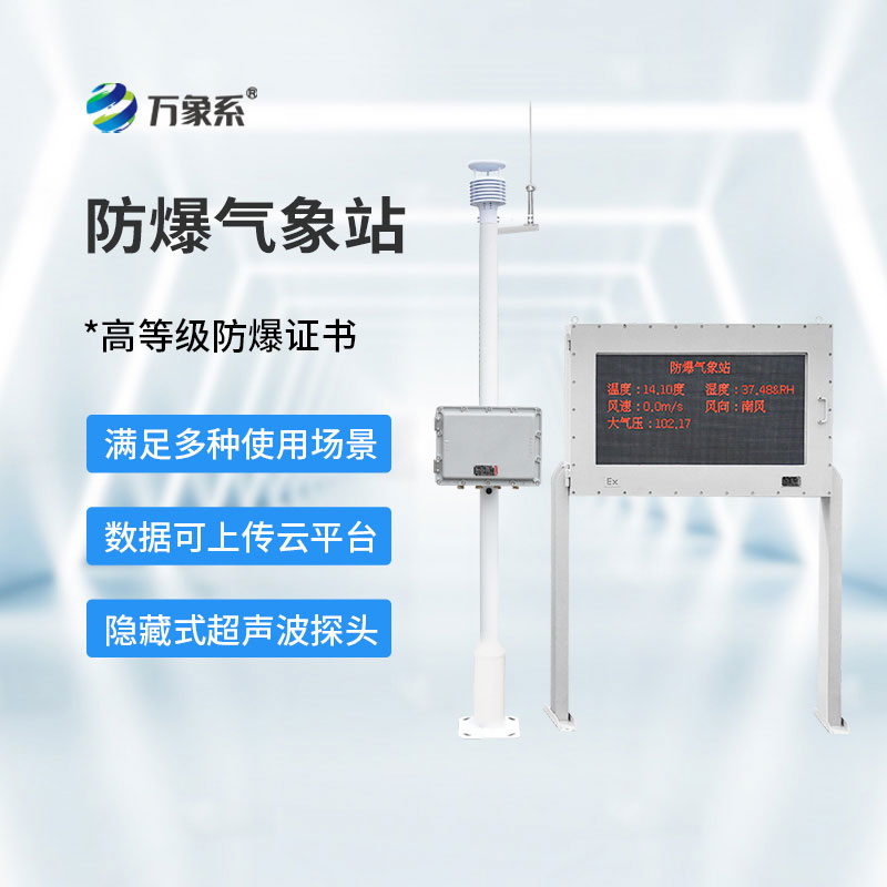 ?；奉A(yù)警系統(tǒng)